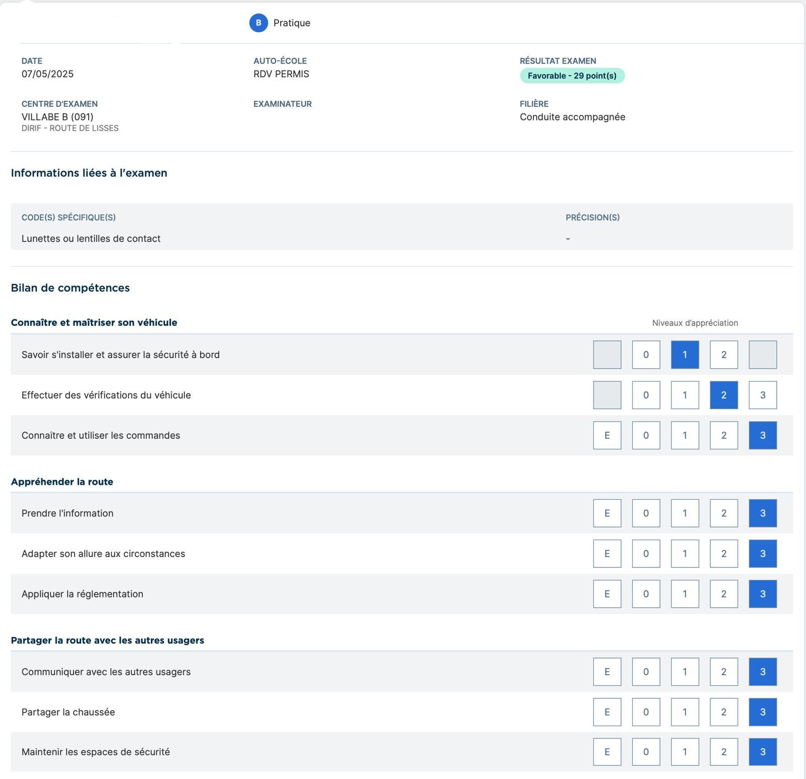 Réussite élève RDV Permis