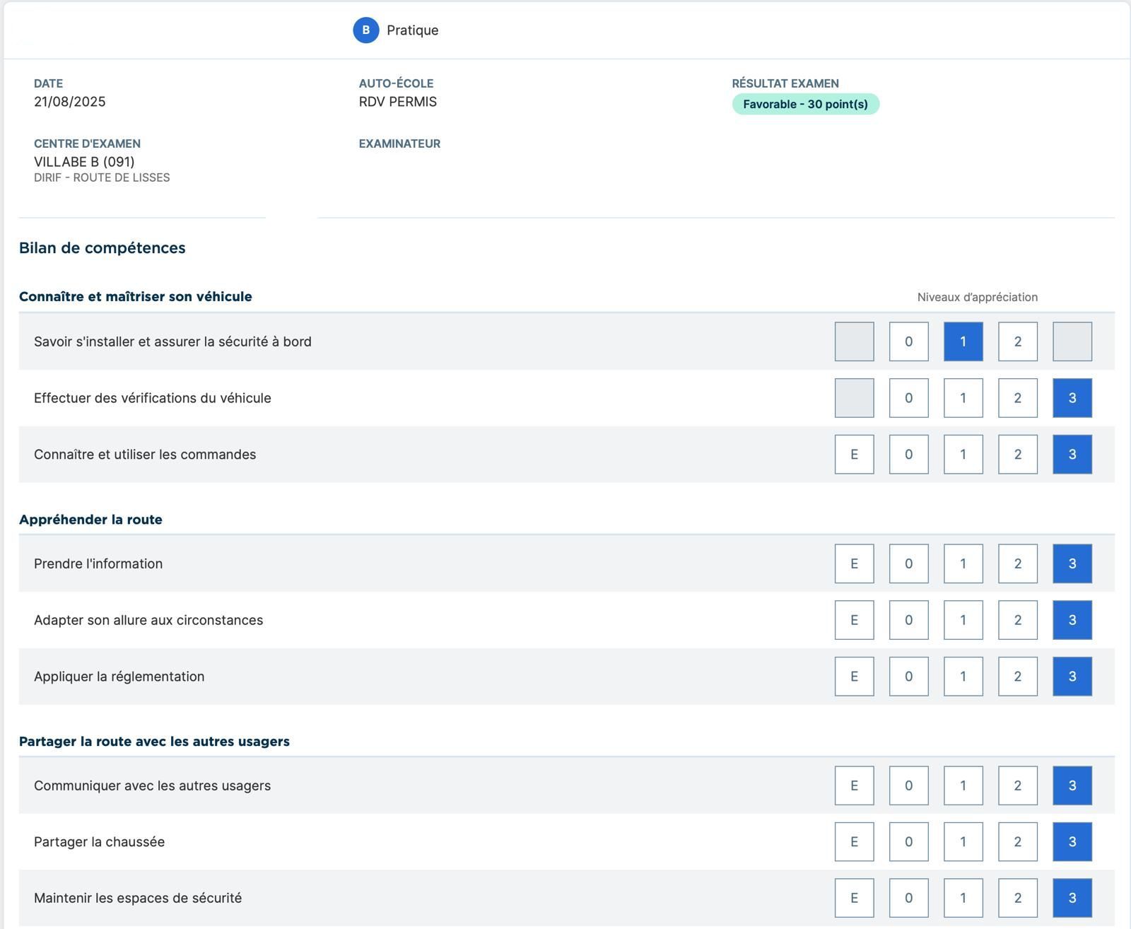 Réussite élève RDV Permis
