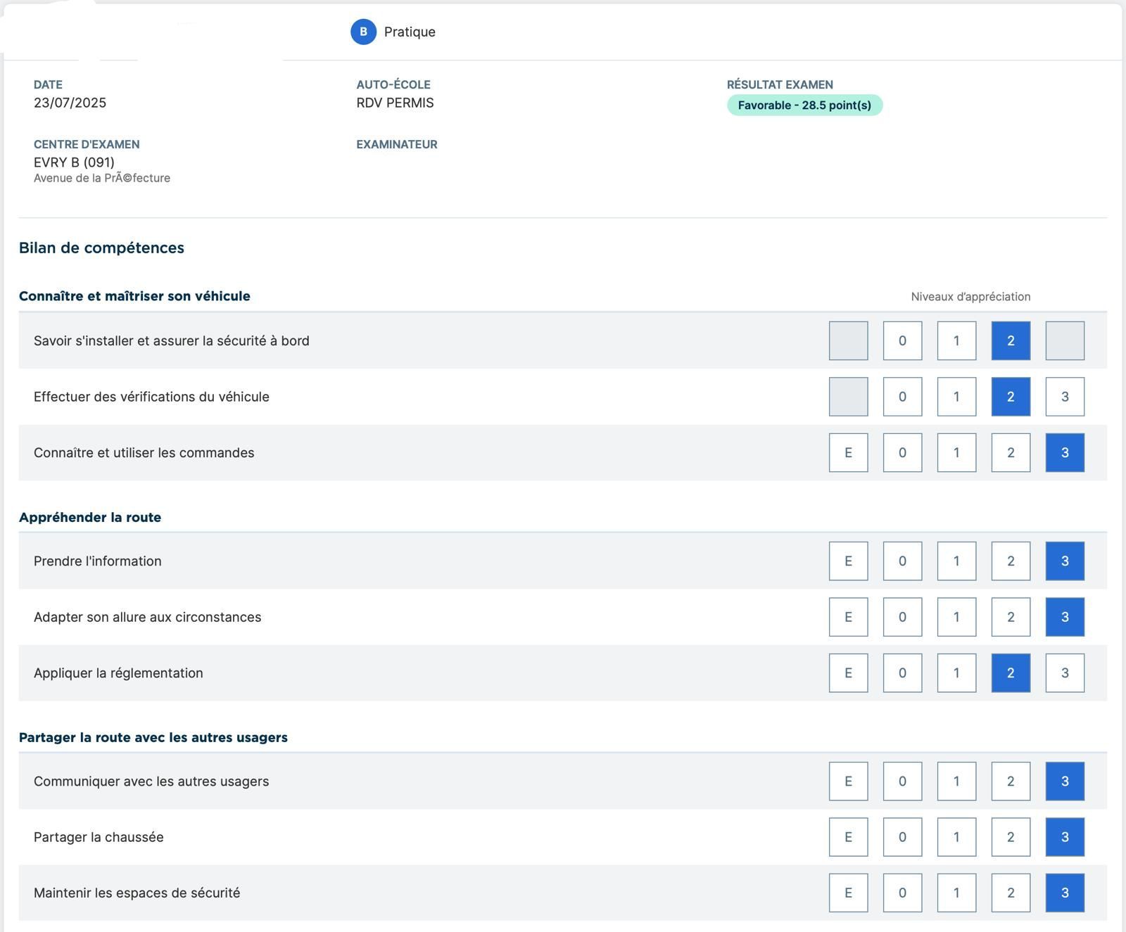 Réussite élève RDV Permis
