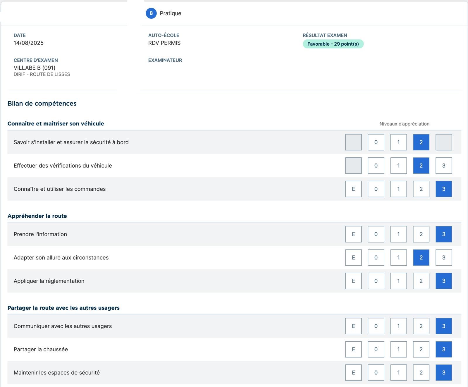 Réussite élève RDV Permis