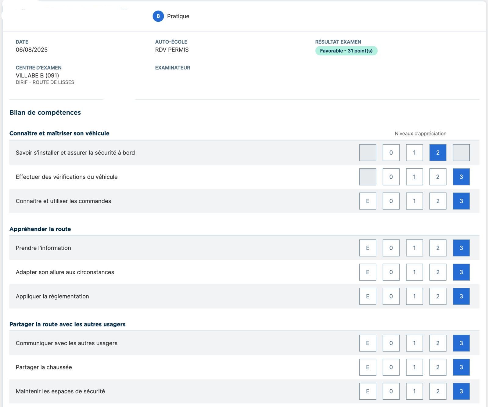 Réussite élève RDV Permis