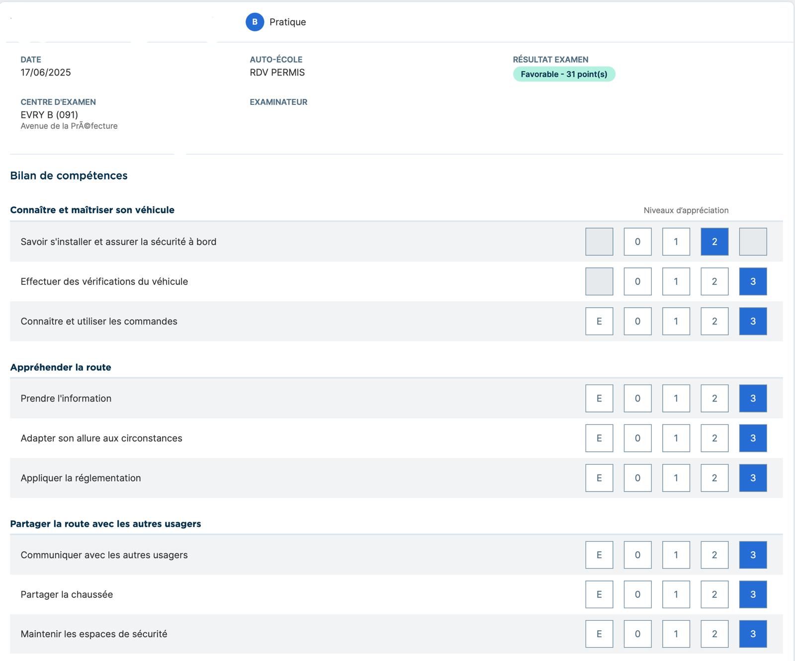 Réussite élève RDV Permis